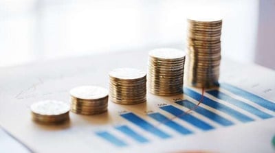 Budgeting with Practical Betas for 2026